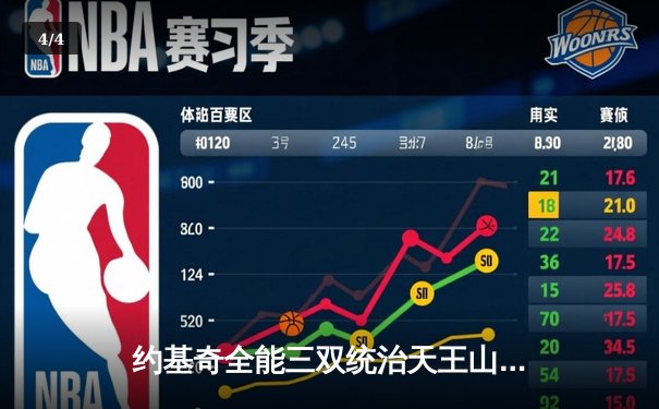 约基奇全能三双统治天王山 掘金逆转森林狼总比分3-2夺赛点 - 4